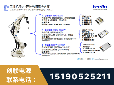 长葛-工业机器人-开关电源解决方案