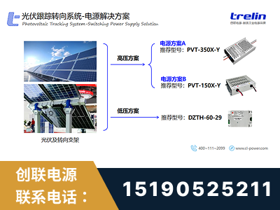 长葛-光伏跟踪转向系统-电源解决方案