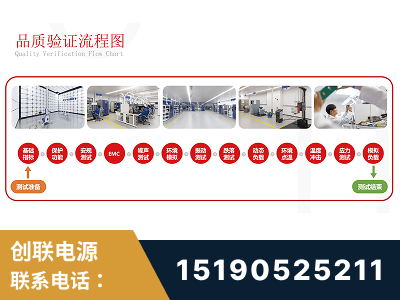 长葛-全流程品质验证体系完善